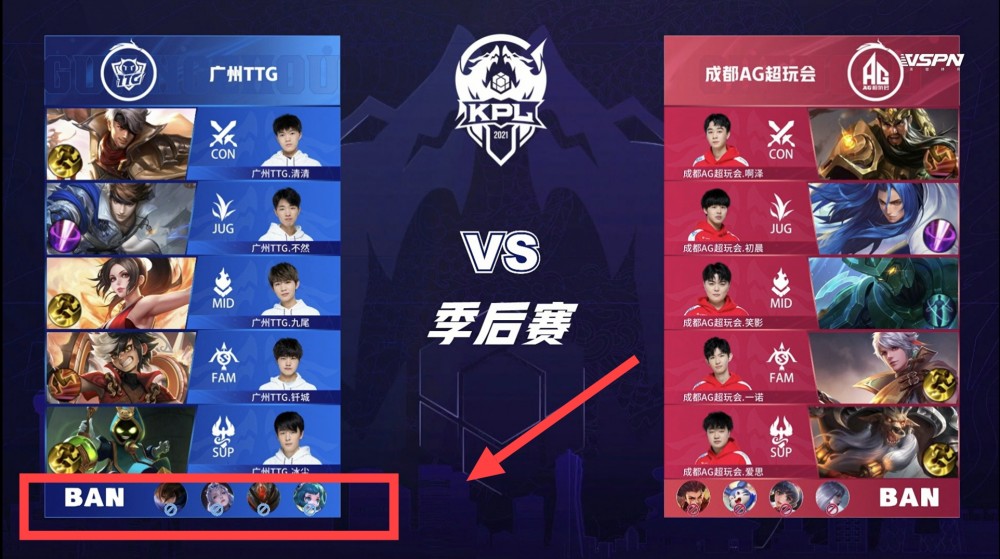 快速回到比